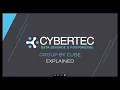 GROUP BY CUBE - EXPLAINING PostgreSQL CYBERTEC