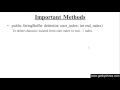 282 delete Method in Java Programming Hindi