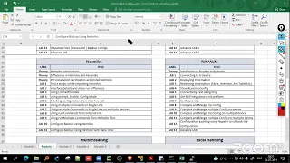 Python for Network Automation