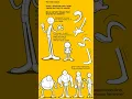 how to draw rubber hose style
