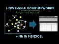 KNN Algorithm in Machine Learning KNN Using MS Excel K Nearest Neighbor