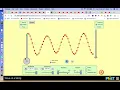 Breaking PhET Simulations Wave on a String
