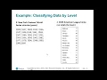 Ch 1-2 Data Classification