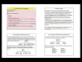 Object Oriented Programming - Chapter Five 2025