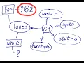 Summing elements in a list using a loop for in Python example exercise 6