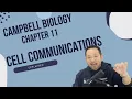 AP Biology Cell Communications Chapter 11 on Campbell Biology