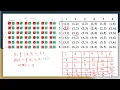 Experimental vs Theoretical Probability Calculations Worked Examples Learn with Ease