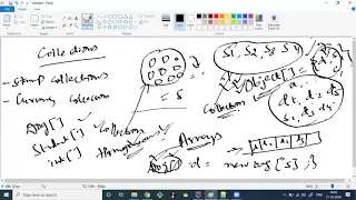 Core Java - Session-36