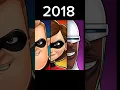 evolucion de logos Disney Heroes Battle Mode