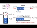 C STL stack queue priority queue