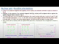 Basic Principle of NMR Spectroscopy Part 1