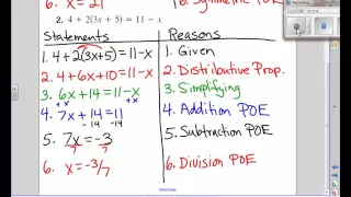 Algebra proofs