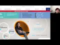 zipForm Plus Online Training - November 23 2020