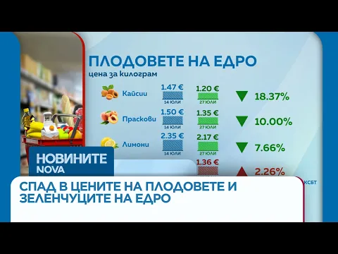 Цените на плодовете и зеленчуците падат: Защо българската продукция доминира пазара това лято?