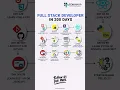 Full Stack Developer Roadmap in 200 Days Complete Guide for Beginners