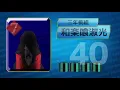 sumika warakubami raw scene pack