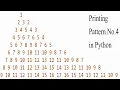 Using nested for loops to print pattern No 4 in Python Numeric Patterns in Python