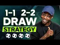 The Genius Betting Strategy for Predicting Draws and 1-1 2-2 Correct Score