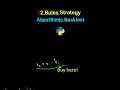 Automated 2 Rules Algorithmic Trading Strategy Python Backtest