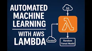 AWS Lambda Machine Learning Tutorial Serverless ML in Python