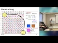 Lecture 11 Sequence Alignment Scoring Backtracking CIGAR GSU Prof Mohammed Alser