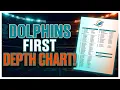 Miami Dolphins First Depth Chart Hafley Sullivan Interviews