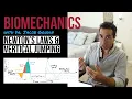 Making Sense of Newtons Laws with Vertical Jump Force-Time Curve Interpretation