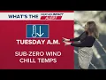 Columbus Ohio weather forecast for Jan 15 2026 flurries and much colder