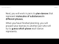 Phase Change Lesson 1 6 Activity 2