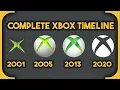 The Complete Xbox Console Timeline