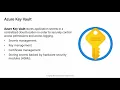 Microsoft Azure Virtual Training Day Fundamentals Part 2