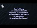 Rizky Febian - Salah (Karaoke)