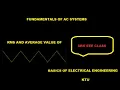 RMS and Average value of triangular waveform