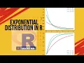 Exponential Distribution in R