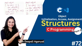 Initialization Access Assignment of Structure Members Structures in C Programming Part-3