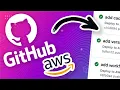 How To Use GitHub Actions To Automate Your AWS Deployments