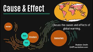 Download Cause and Effect essays MP3