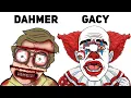 Channel