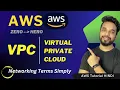 AWS VPC Explained A Beginner s Guide to Virtual Private Cloud in HINDI
