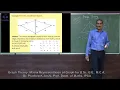 Mathematics - Graph Theory Matrix Representation of Graphs Part
