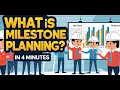 What is Milestone Planning Master Schedule vs Milestone Schedule Integrated Master Schedule
