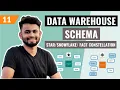 Data Warehouse Schemas - Star Snowflake Fact Constellation Lecture Data Warehouse Tutorial