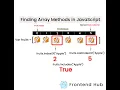 JavaScript Array indexOf lastIndexOf Methods In Tamil JavaScript Course