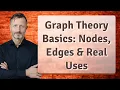 Graph Theory Basics Nodes Edges Real Uses