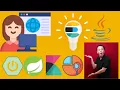 Elasticsearch 8 Java 20 and Spring Boot 3 1 0 Mastery Course