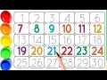 Learn 1to30 12345 for kids numbers song numbers for kids 1234567891011121314151617181920 abcdef