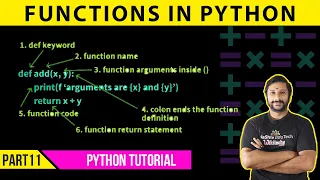 Functions in Python Python Tutorial for Beginners in tamil