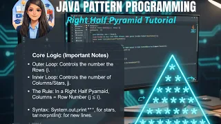 Class-10 Java Programming for Beginners How to Create a Right Half Pyramid Star Pattern