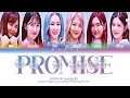 [ENG|PT-BR] EVERGLOW (에버글로우) – PROMISE (Color Coded Lyrics/Han/Rom)