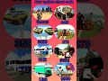 Download Lagu Real code 💥 Indian bike driving 3d all new cheat code update + plugin cheat code